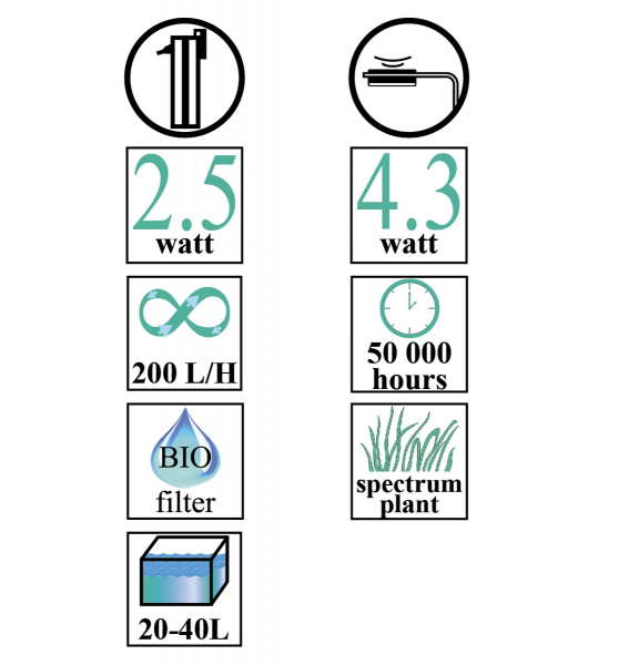 BARBUS FILTER Фильтр аквариумный БИОКОМПЛЕКС и СВЕТИЛЬНИК Черный 200 л\ч 2,5 W 030