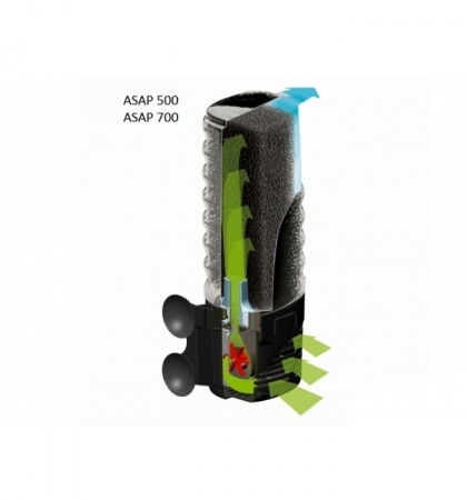 AQUAEL ASAP FILTER 500. Фильтр 5w, 500л/ч, на 50-150л.