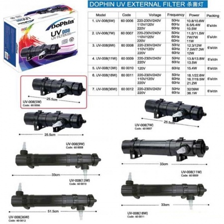 Стерилизатор Dophin UV-008 36W - для аквариумов до 1500 литров